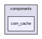 joomla-1.5.26/administrator/components/com_cache/