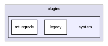joomla-1.5.26/plugins/system/