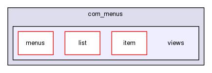 joomla-1.5.26/administrator/components/com_menus/views/