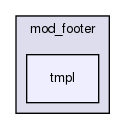 joomla-1.5.26/modules/mod_footer/tmpl/