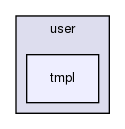joomla-1.5.26/components/com_user/views/user/tmpl/