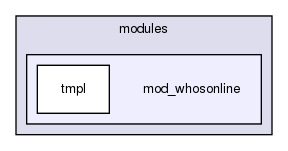 joomla-1.5.26/modules/mod_whosonline/
