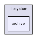 joomla-1.5.26/libraries/joomla/filesystem/archive/