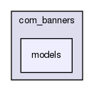 joomla-1.5.26/components/com_banners/models/