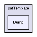 joomla-1.5.26/libraries/pattemplate/patTemplate/Dump/