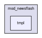 joomla-1.5.26/modules/mod_newsflash/tmpl/