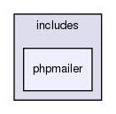 joomla-1.5.26/includes/phpmailer/