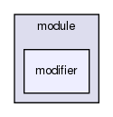 joomla-1.5.26/libraries/joomla/template/module/modifier/