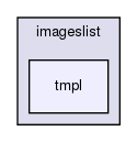 joomla-1.5.26/administrator/components/com_media/views/imageslist/tmpl/