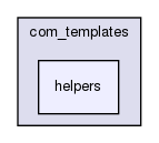 joomla-1.5.26/administrator/components/com_templates/helpers/