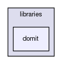 joomla-1.5.26/libraries/domit/