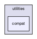 joomla-1.5.26/libraries/joomla/utilities/compat/