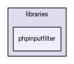 joomla-1.5.26/libraries/phpinputfilter/