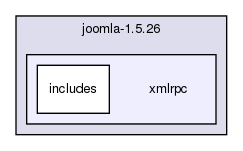 joomla-1.5.26/xmlrpc/