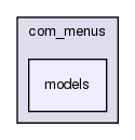 joomla-1.5.26/administrator/components/com_menus/models/