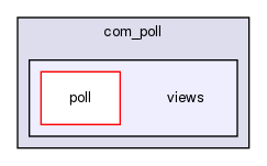 joomla-1.5.26/components/com_poll/views/