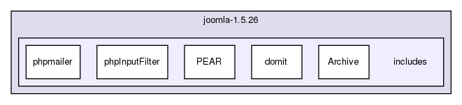 joomla-1.5.26/includes/