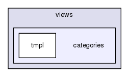 joomla-1.5.26/components/com_weblinks/views/categories/