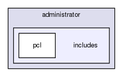 joomla-1.5.26/administrator/includes/