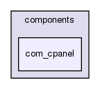 joomla-1.5.26/administrator/components/com_cpanel/
