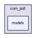 joomla-1.5.26/components/com_poll/models/