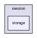 joomla-1.5.26/libraries/joomla/session/storage/