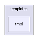 joomla-1.5.26/administrator/components/com_installer/views/templates/tmpl/