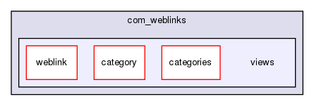 joomla-1.5.26/components/com_weblinks/views/