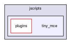 joomla-1.5.26/plugins/editors/tinymce/jscripts/tiny_mce/