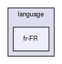 joomla-1.5.26/language/fr-FR/