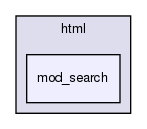 joomla-1.5.26/templates/beez/html/mod_search/