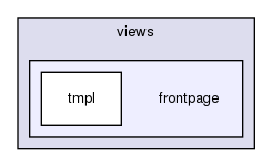 joomla-1.5.26/components/com_content/views/frontpage/