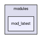joomla-1.5.26/administrator/modules/mod_latest/