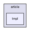 joomla-1.5.26/components/com_content/views/article/tmpl/