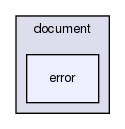 joomla-1.5.26/libraries/joomla/document/error/