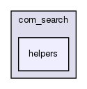 joomla-1.5.26/administrator/components/com_search/helpers/