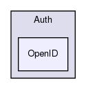 joomla-1.5.26/libraries/openid/Auth/OpenID/