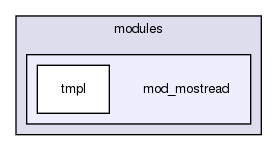 joomla-1.5.26/modules/mod_mostread/