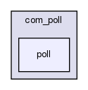joomla-1.5.26/templates/beez/html/com_poll/poll/
