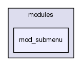joomla-1.5.26/administrator/modules/mod_submenu/