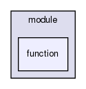 joomla-1.5.26/libraries/joomla/template/module/function/
