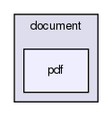 joomla-1.5.26/libraries/joomla/document/pdf/