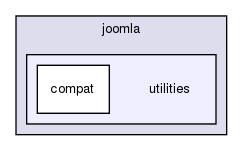 joomla-1.5.26/libraries/joomla/utilities/