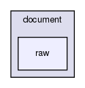 joomla-1.5.26/libraries/joomla/document/raw/