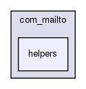 joomla-1.5.26/components/com_mailto/helpers/