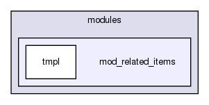 joomla-1.5.26/modules/mod_related_items/