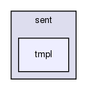 joomla-1.5.26/components/com_mailto/views/sent/tmpl/