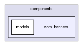 joomla-1.5.26/components/com_banners/