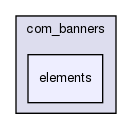 joomla-1.5.26/administrator/components/com_banners/elements/