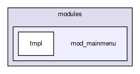 joomla-1.5.26/modules/mod_mainmenu/